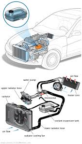 See P1893 repair manual